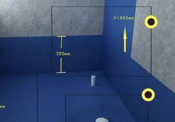 平顺卫生间防水的注意事项
